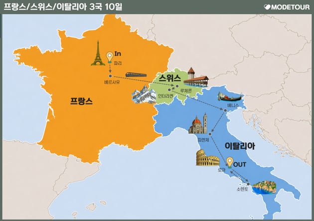 [출발확정] 서유럽 3국 10일 (프랑스/스위스/이탈리아) <융프라우/체르마트/이탈리아남부/세느강유람선+파리야경투어/2대박물관>