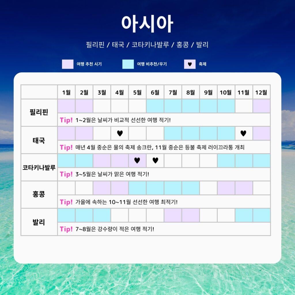 워드프레스_3_3_필리핀 월별 달력