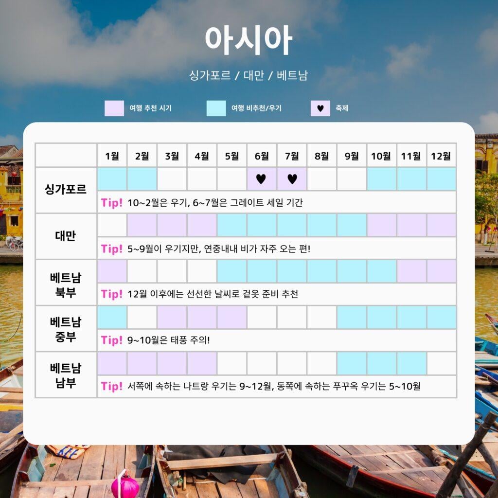 워드프레스_3_2_아시아 월별 달력