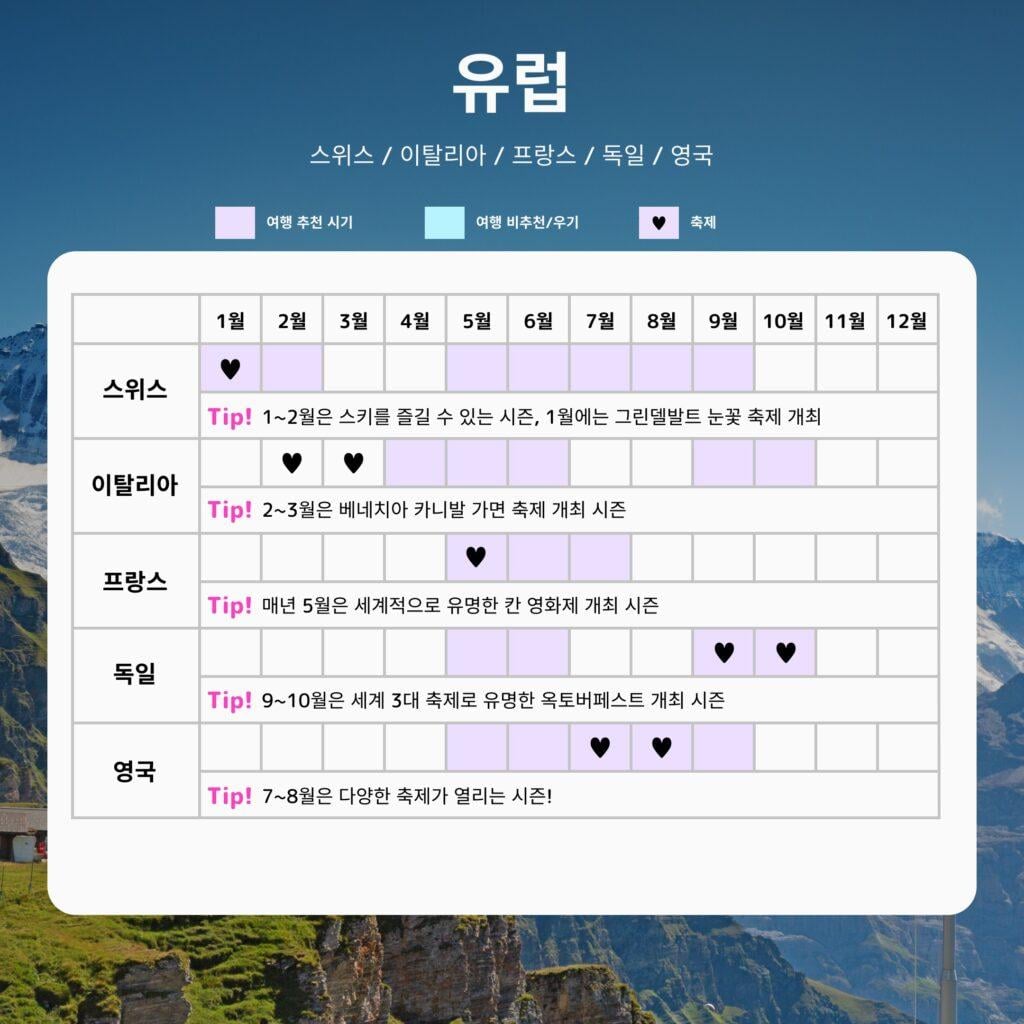 워드프레스_3_4_유럽 월별 달력