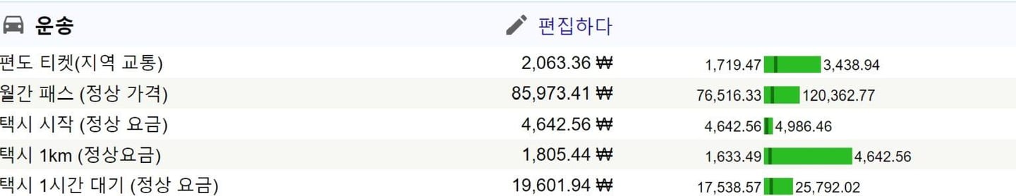 홍콩4-1536x296