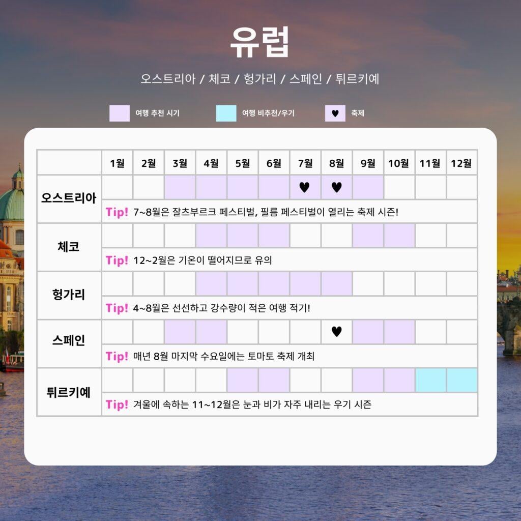 워드프레스_3_5_오스트리아 월별 달력